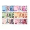 Turkey complete banknote set 2009–2025 – 6 UNC notes Picks 222–227 with Atatürk and cultural icons